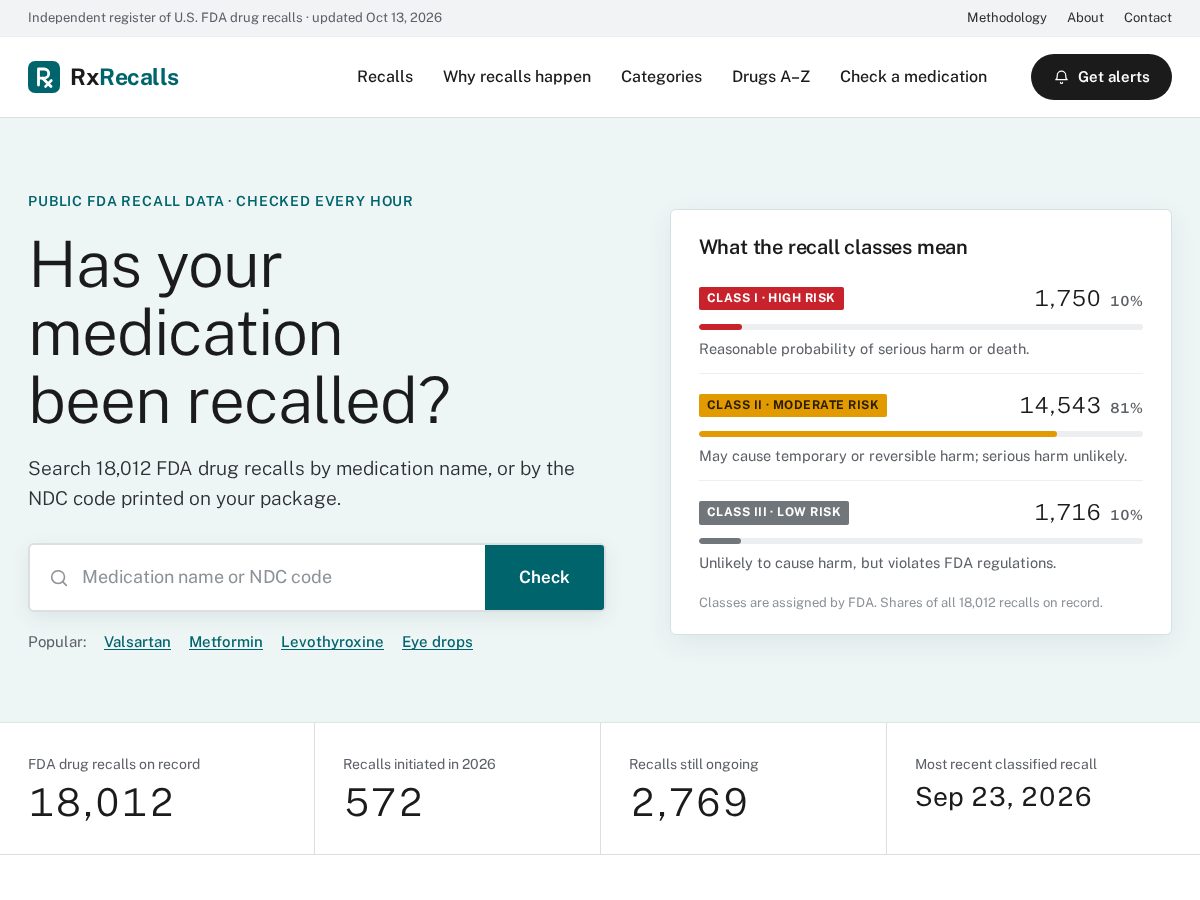 Landing-page snapshot of rxrecalls.com