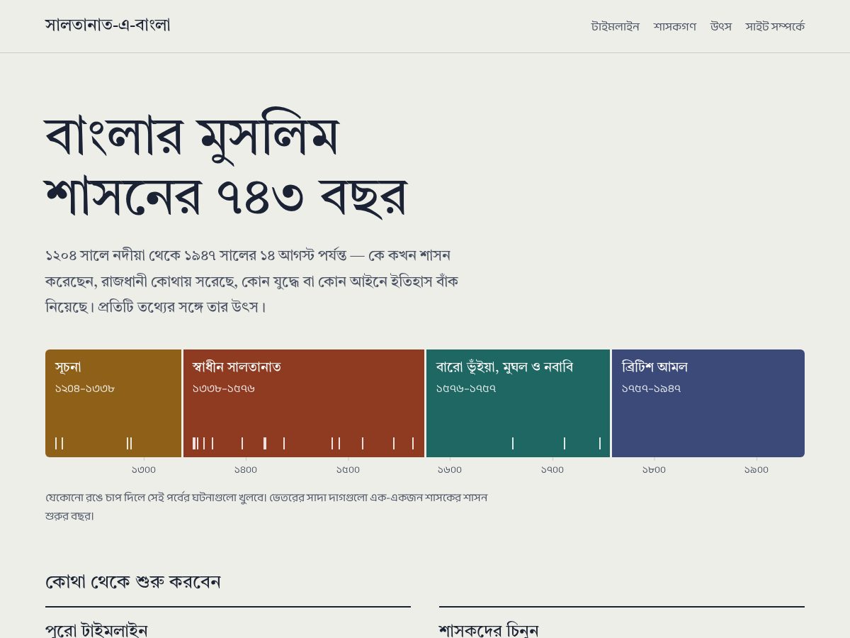 Landing-page snapshot of saltanatebangla.com