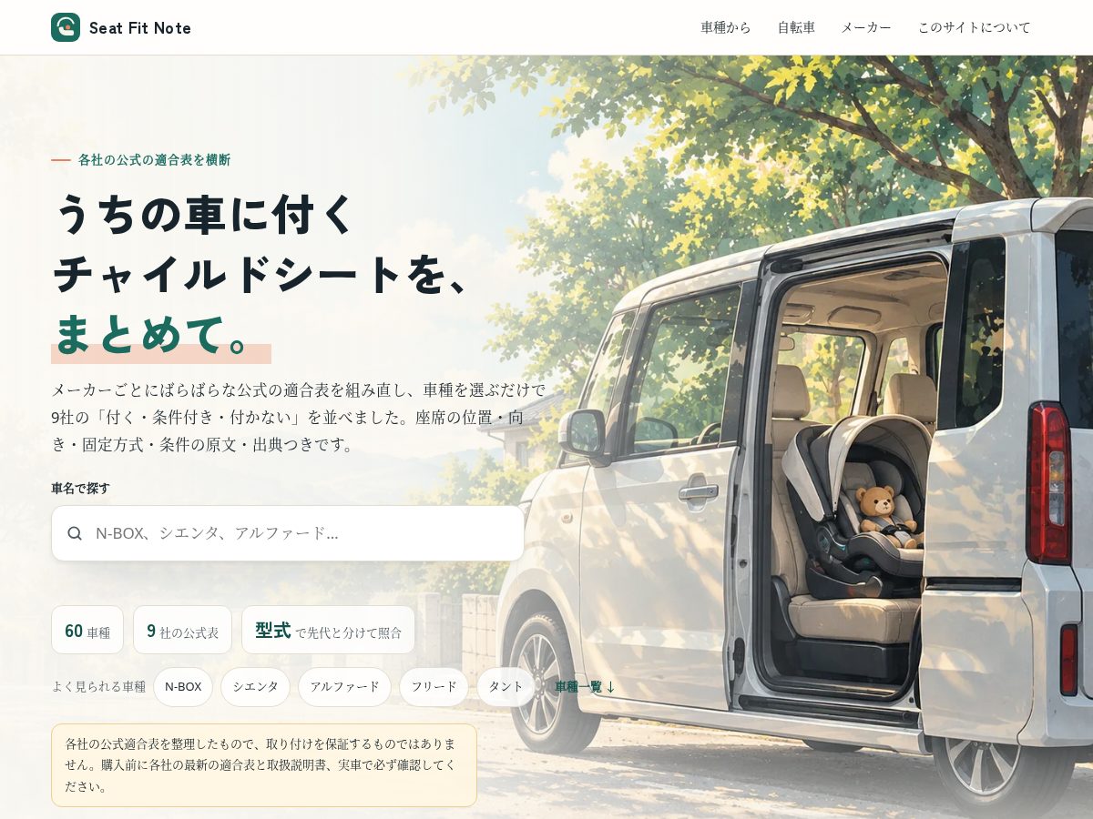 Landing-page snapshot of seatfitnote.com