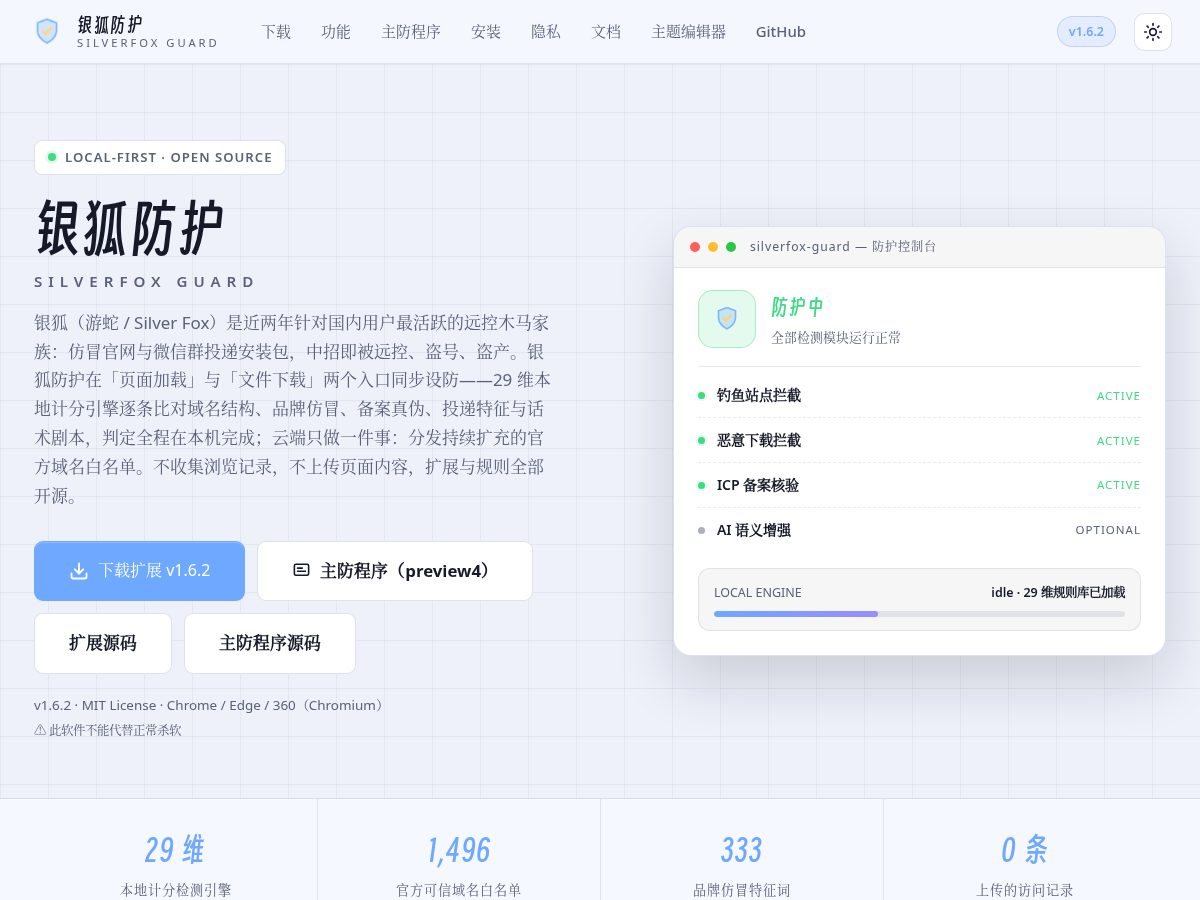 Landing-page snapshot of silverfoxguard.top