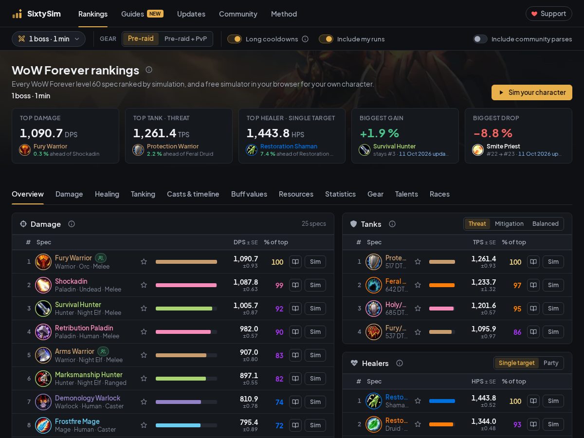 Landing-page snapshot of sixtysim.com