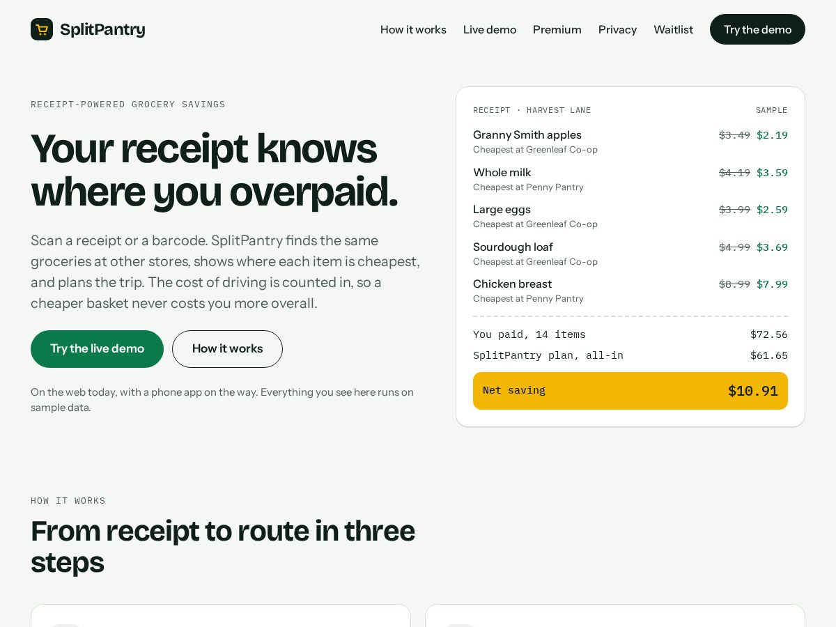 Landing-page snapshot of splitpantry.com