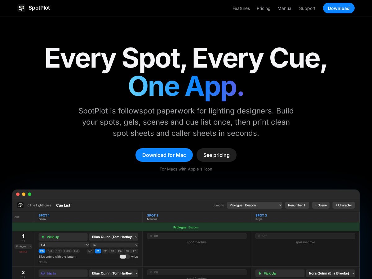Landing-page snapshot of spotplotapp.com
