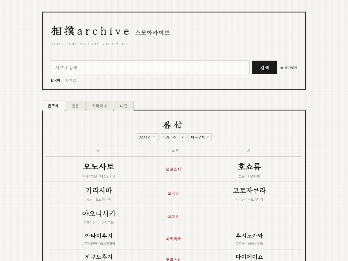 Landing-page snapshot of sumoarchive.com