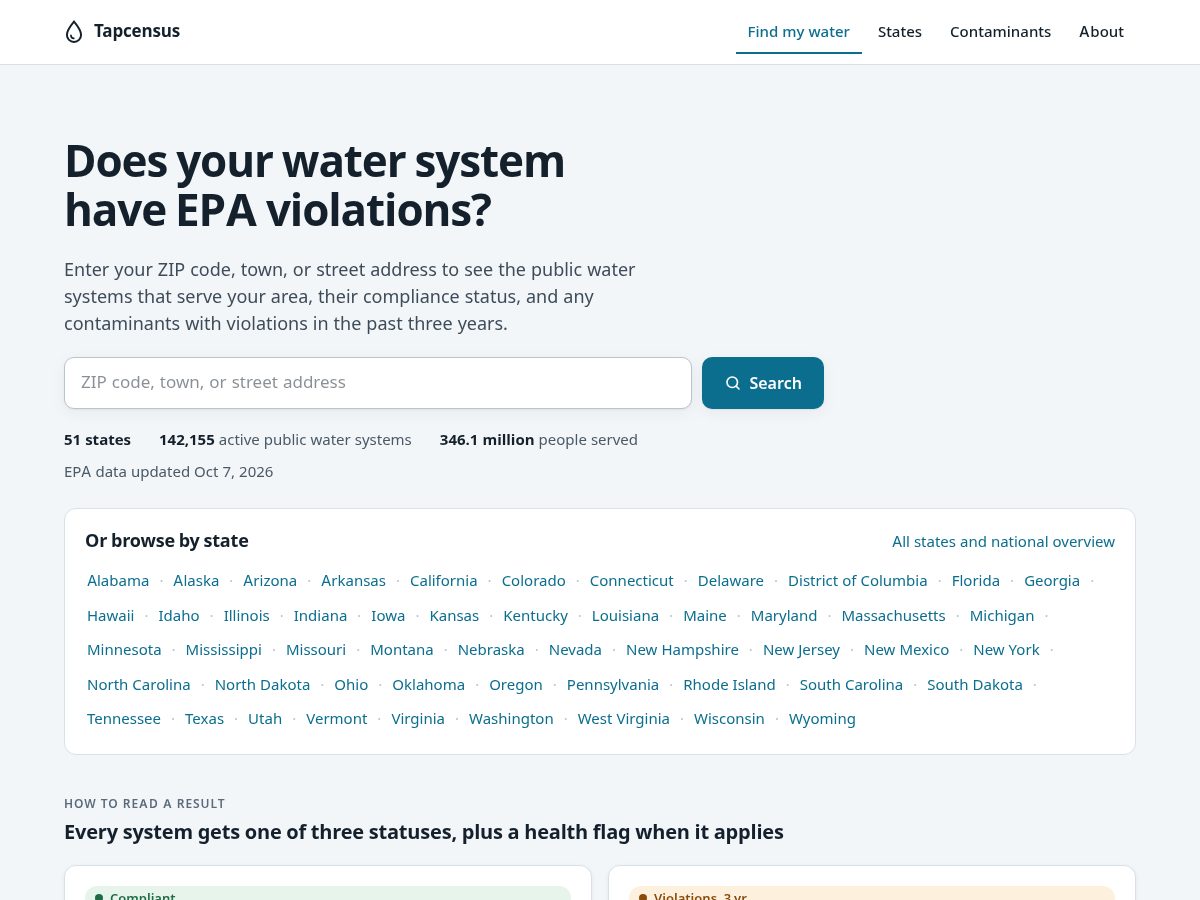 Landing-page snapshot of tapcensus.com