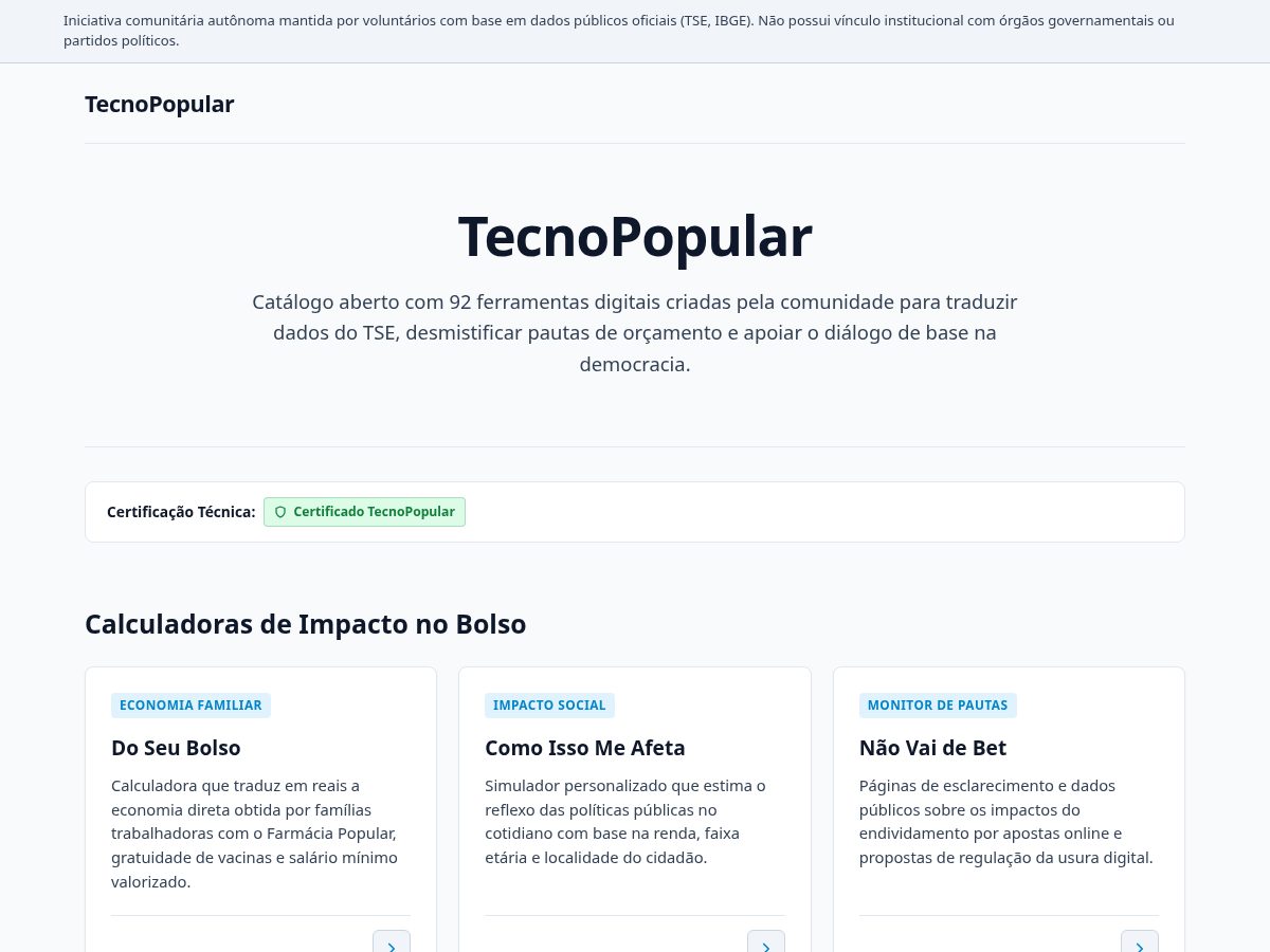 Landing-page snapshot of tecnopopular.org
