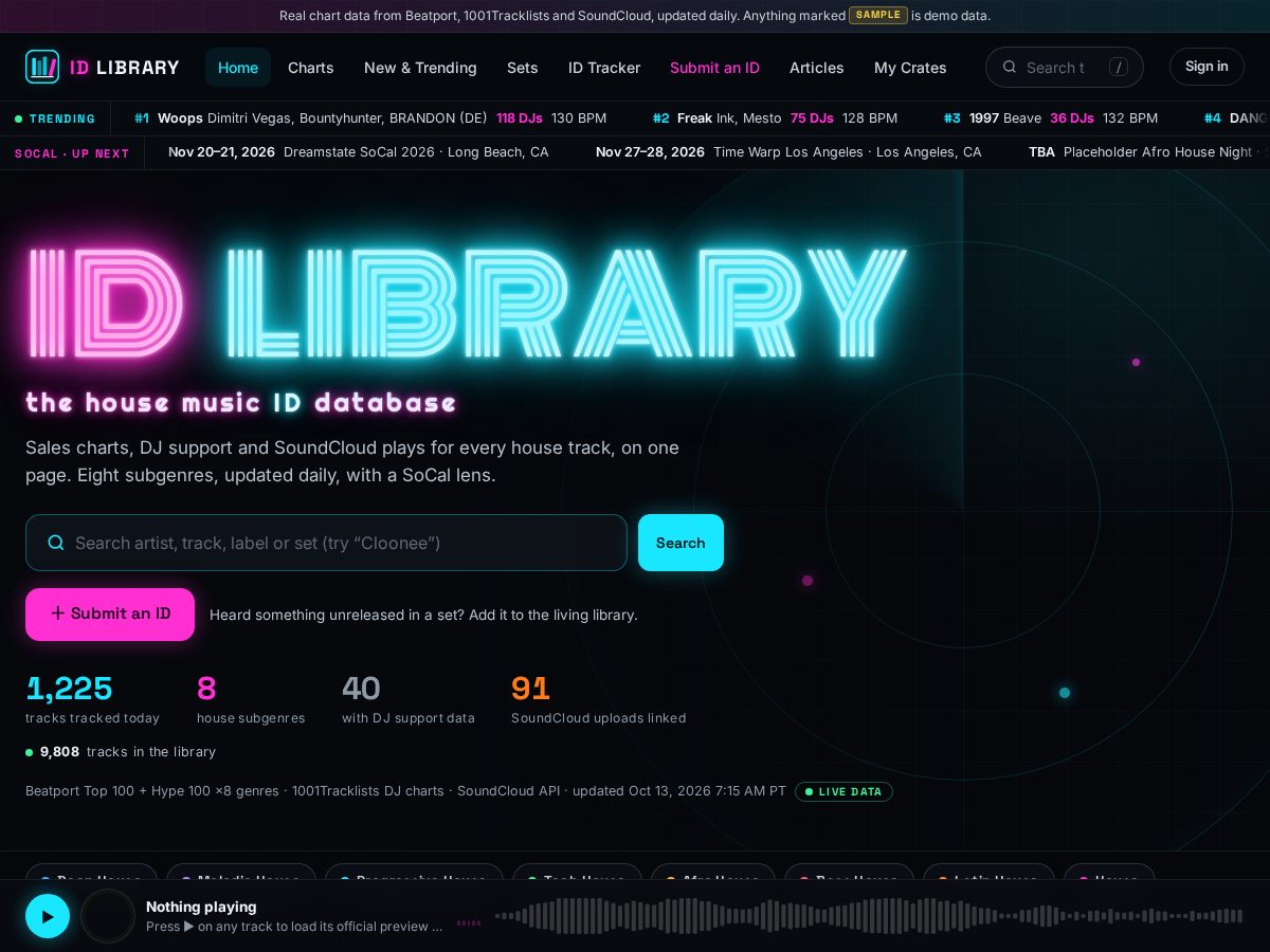 Landing-page snapshot of theidlibrary.com