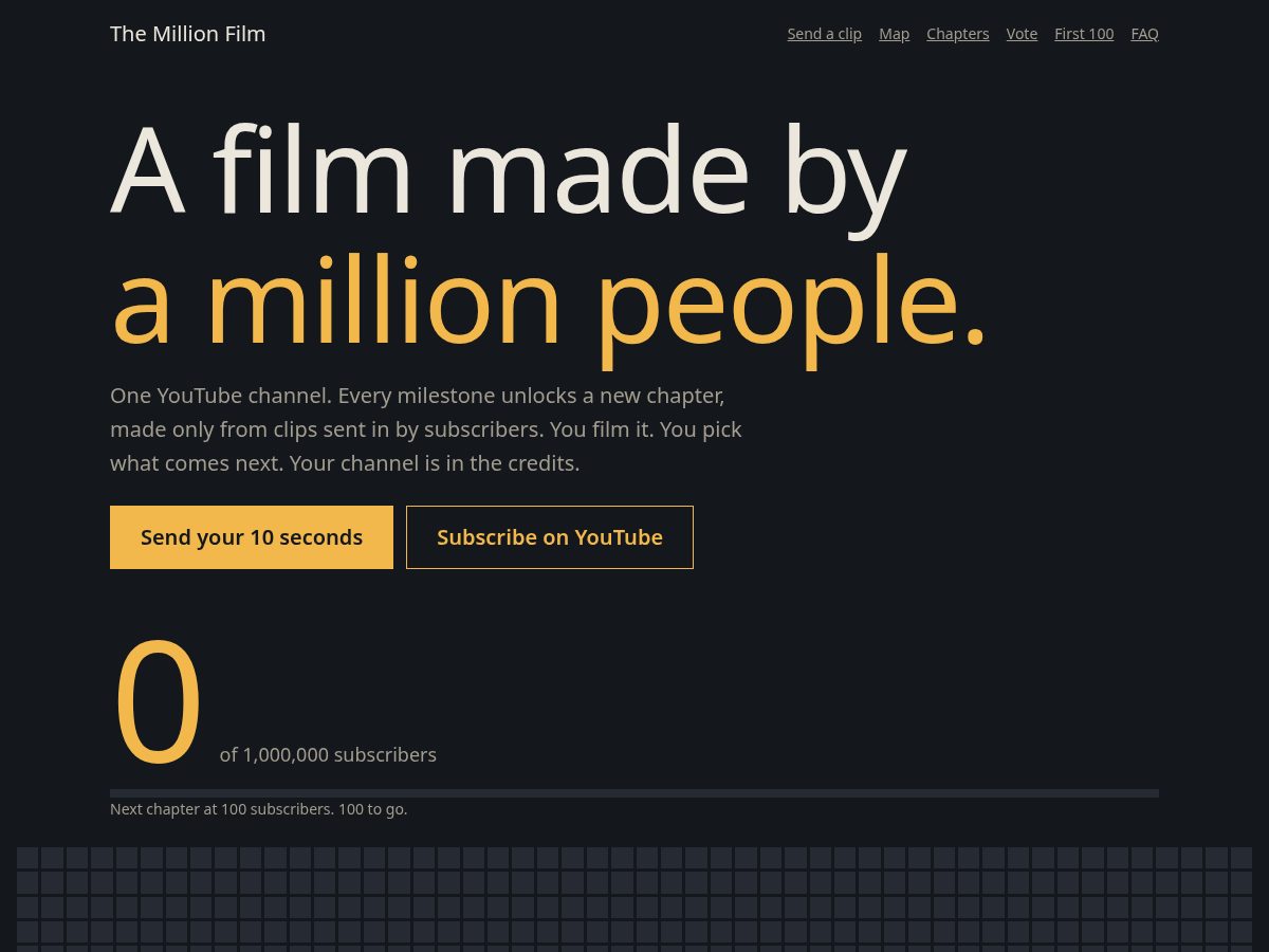 Landing-page snapshot of themillionfilm.com