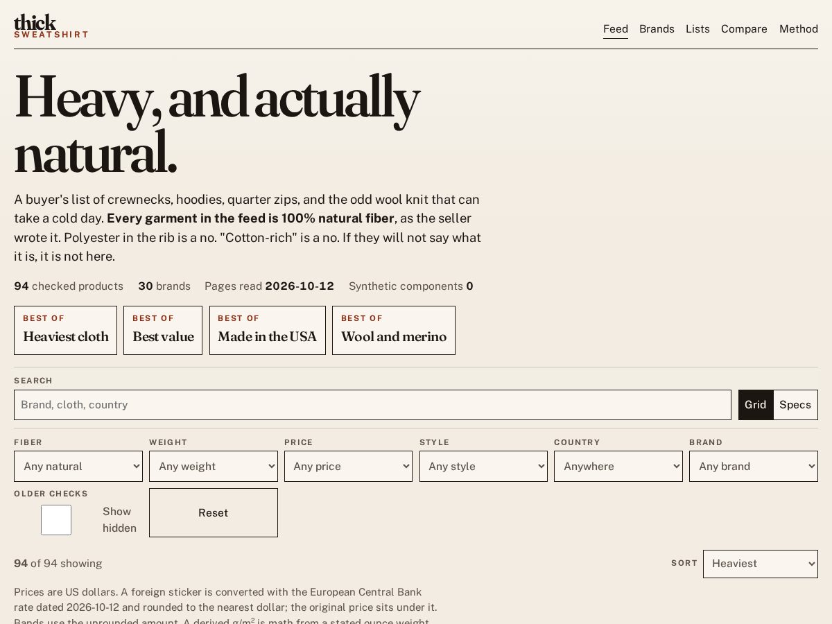 Landing-page snapshot of thicksweatshirt.com