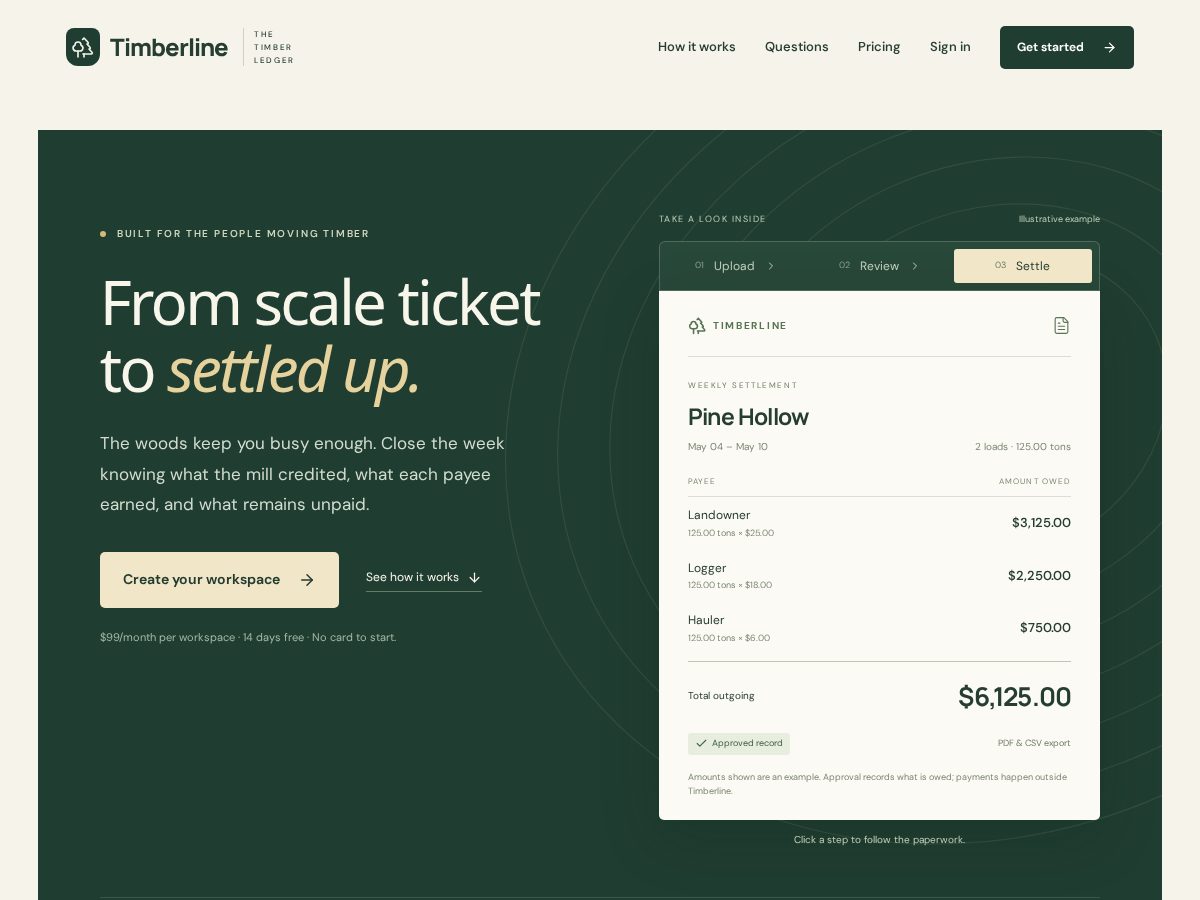 Landing-page snapshot of timberlineledger.com