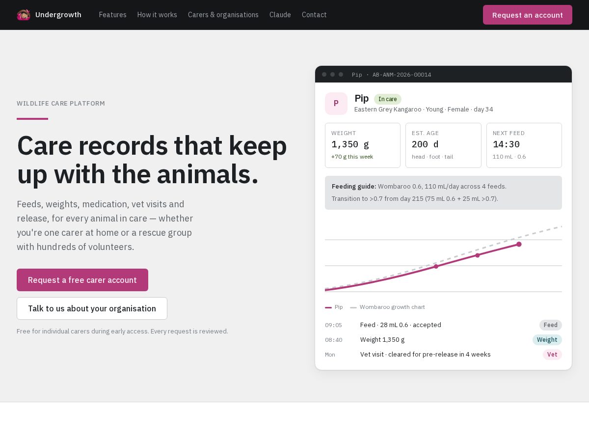 Landing-page snapshot of undergrowth.care