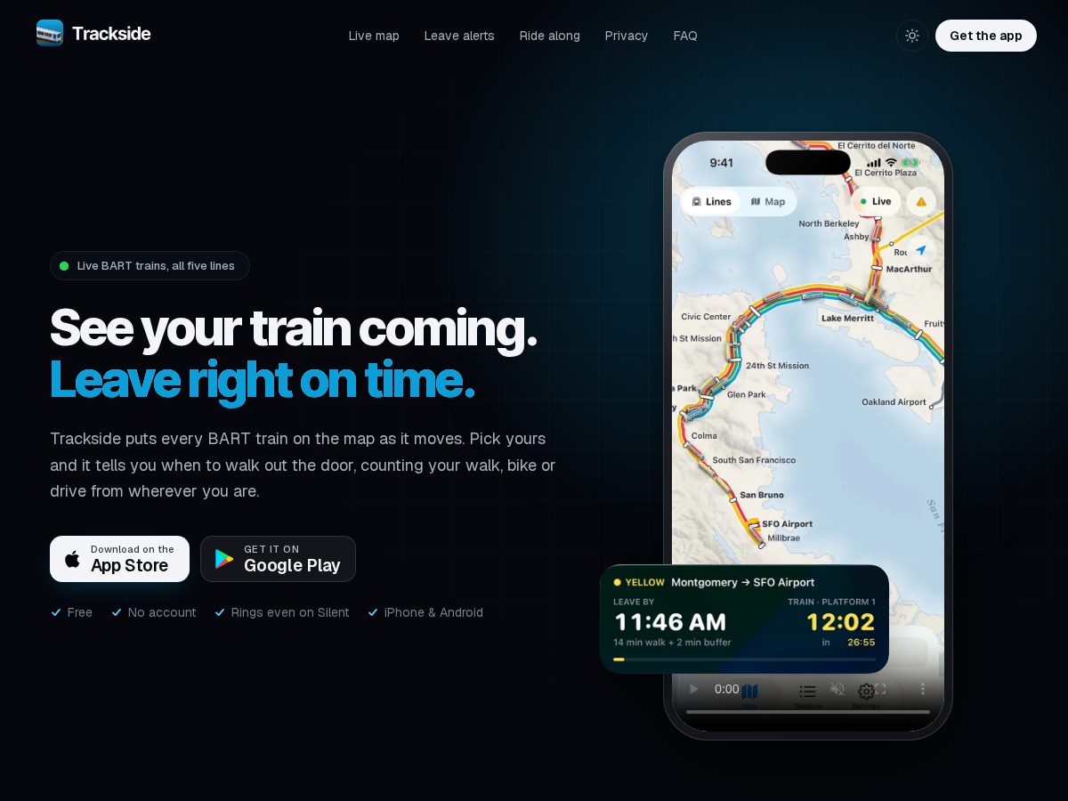 Landing-page snapshot of usetrackside.com