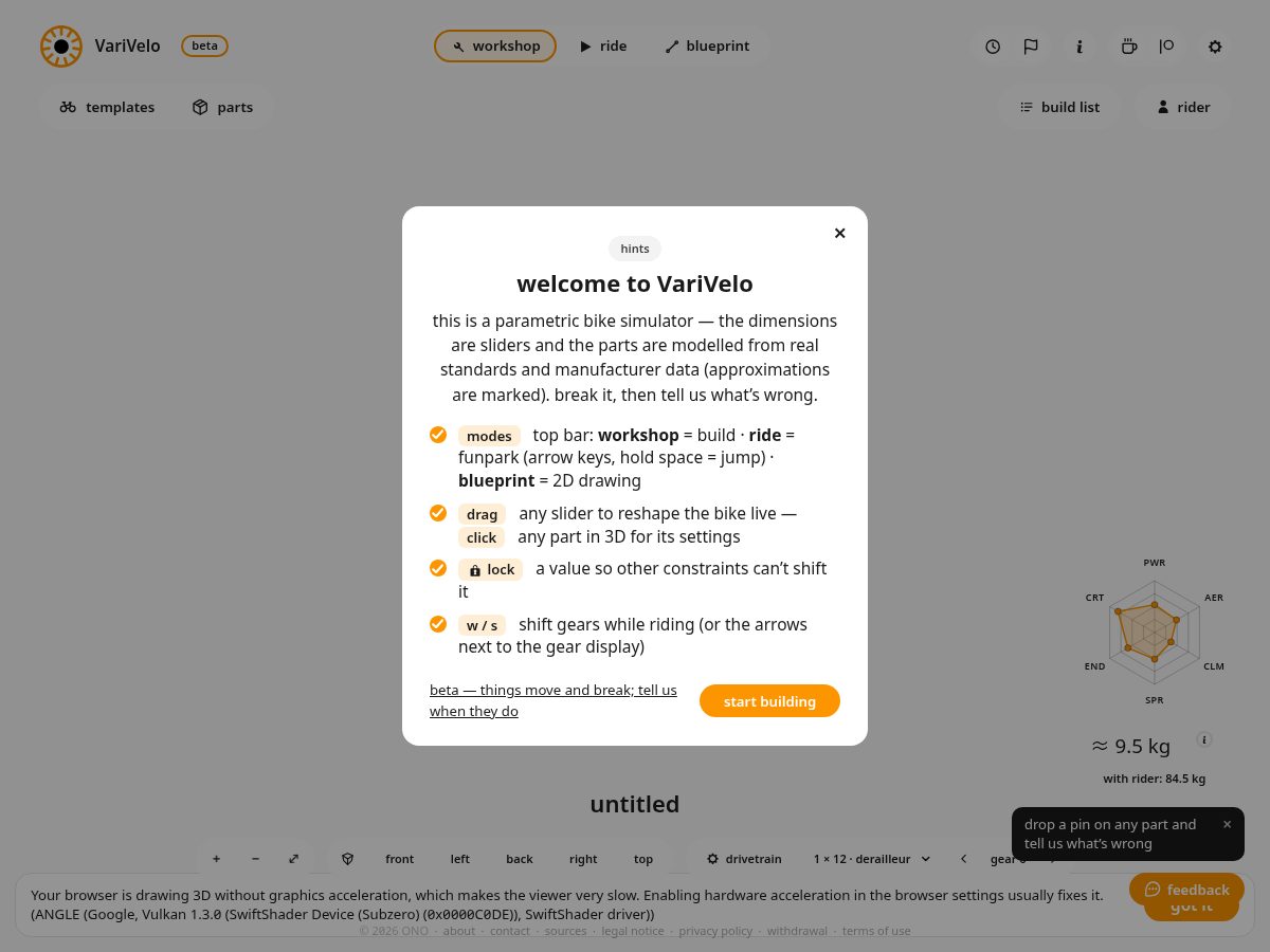 Landing-page snapshot of varivelo.com