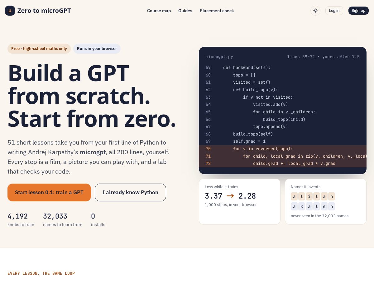 Landing-page snapshot of zerotomicrogpt.com