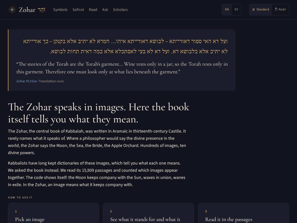 Landing-page snapshot of zohar.digital