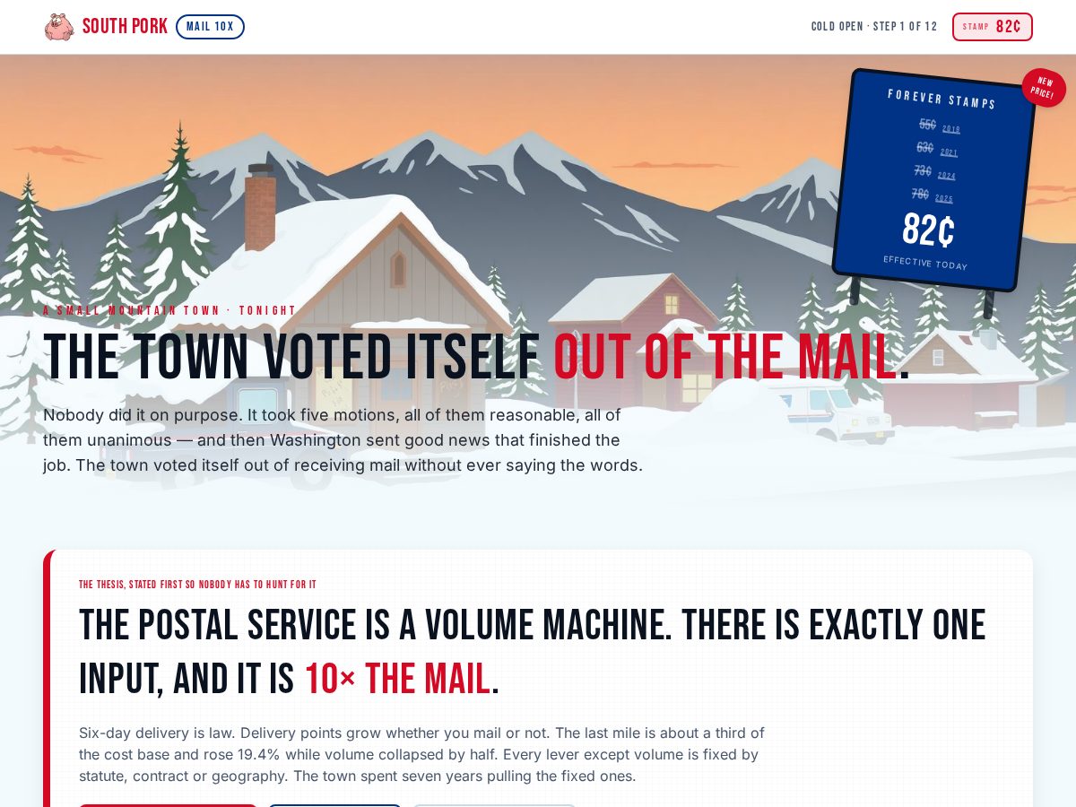 Landing-page snapshot of 10xthemail.com