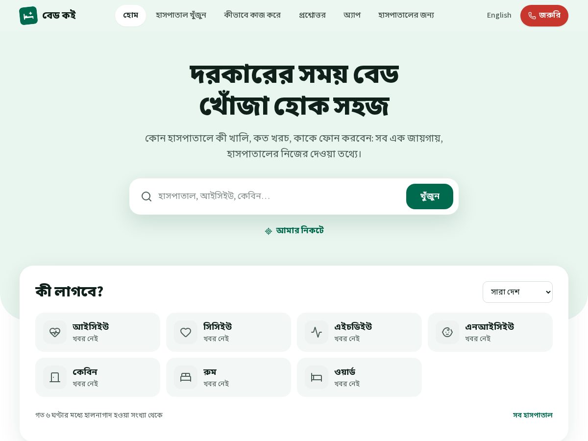 Landing-page snapshot of bedkoi.com