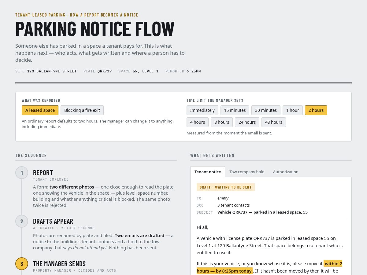 Landing-page snapshot of beforethetow.com