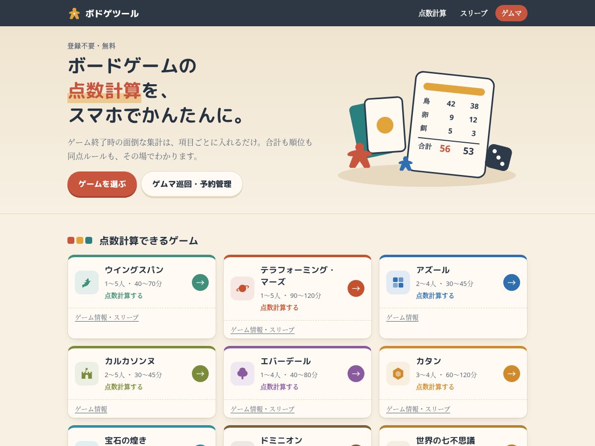 Landing-page snapshot of bodogetool.com