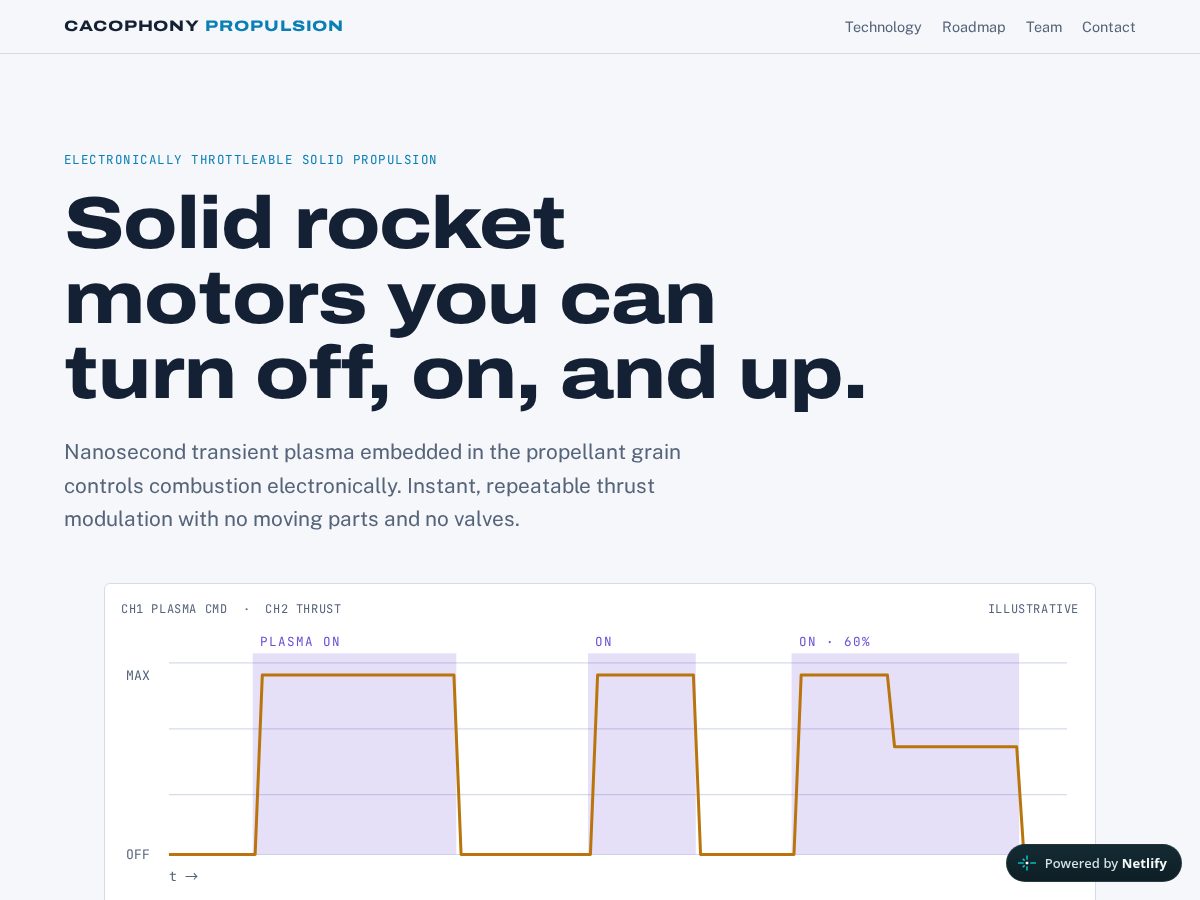 Landing-page snapshot of cacophonypropulsion.com