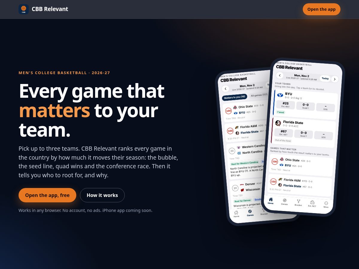 Landing-page snapshot of cbbrelevant.com