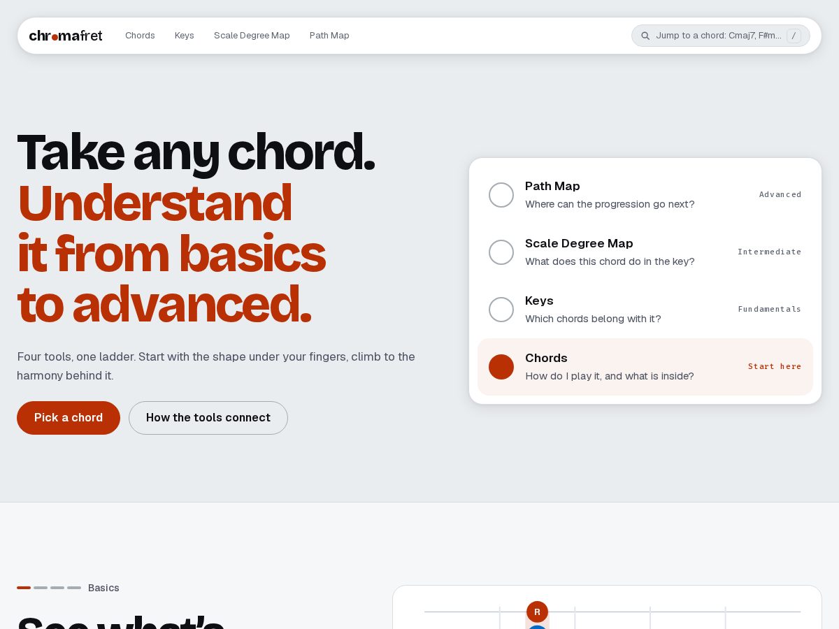 Landing-page snapshot of chromafret.com