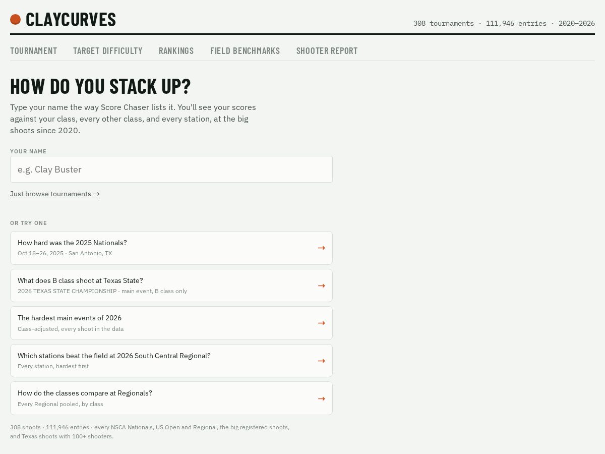 Landing-page snapshot of claycurves.com