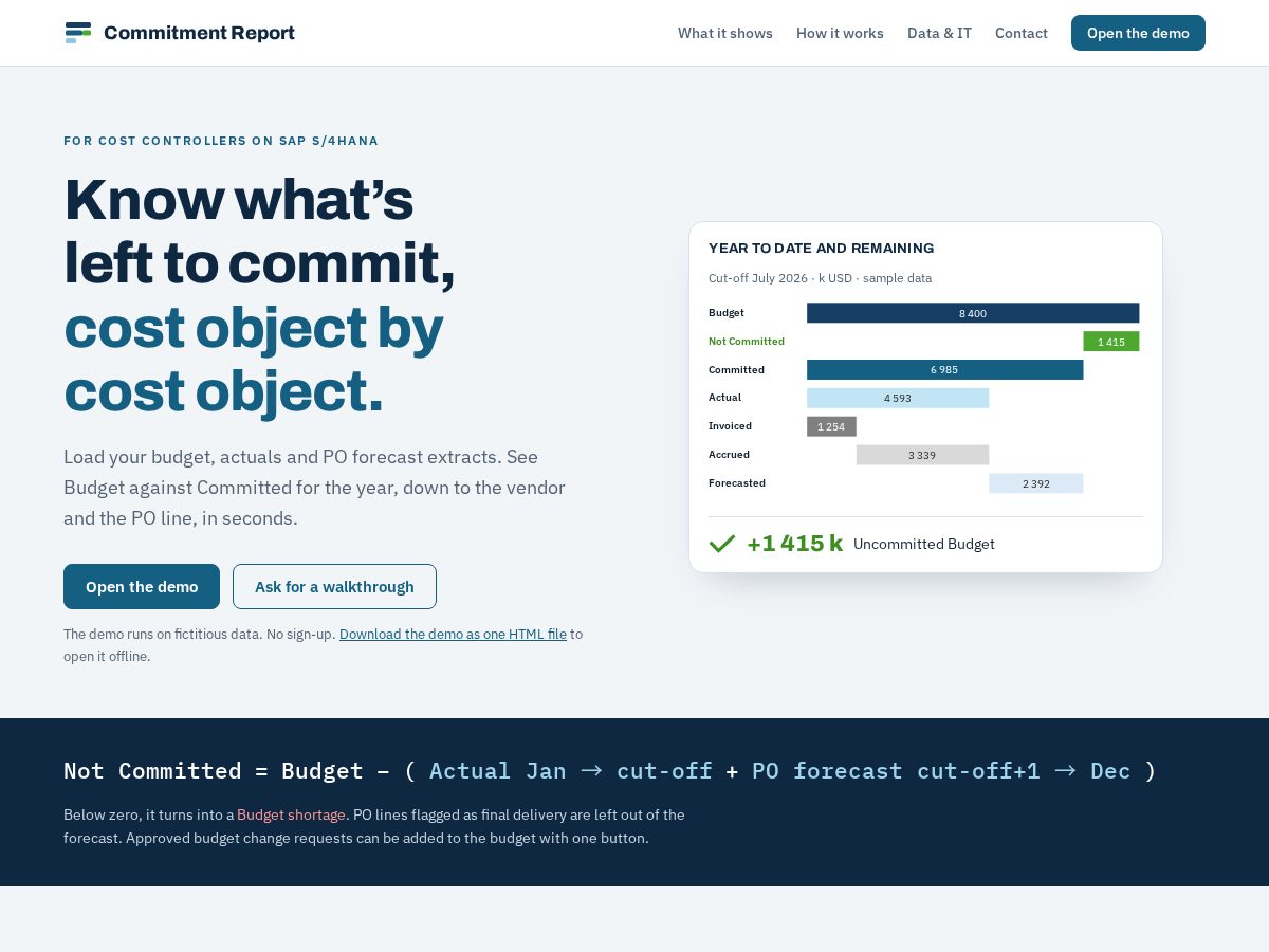 Landing-page snapshot of commitmentreport.com