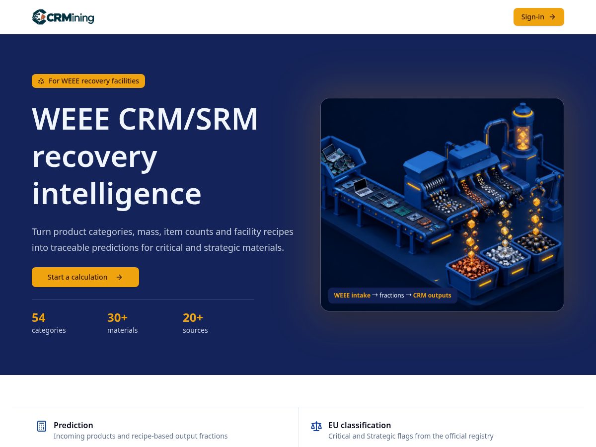 Landing-page snapshot of crm-calculator.com