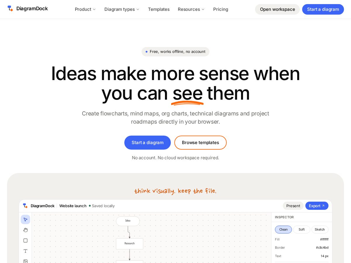 Landing-page snapshot of diagramdock.net