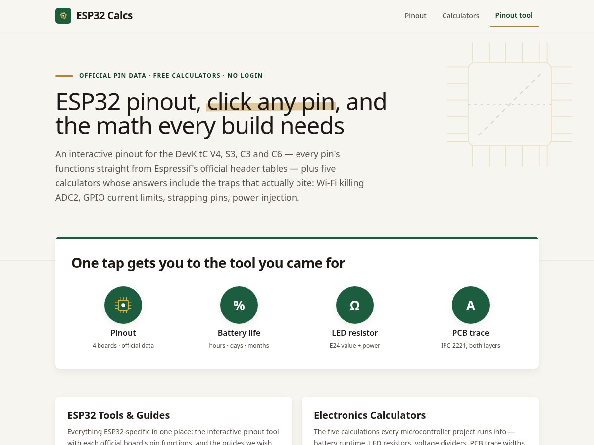 Landing-page snapshot of esp32calcs.best
