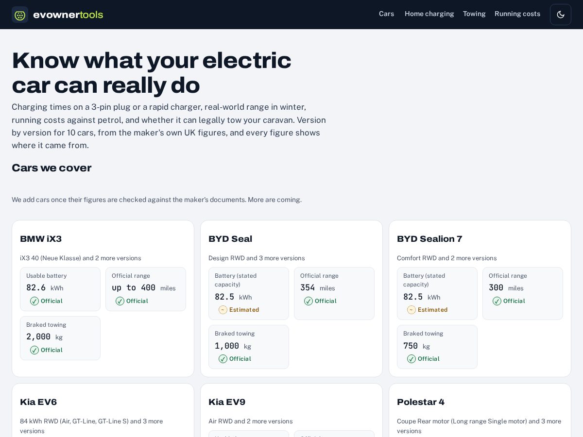 Landing-page snapshot of evownertools.com