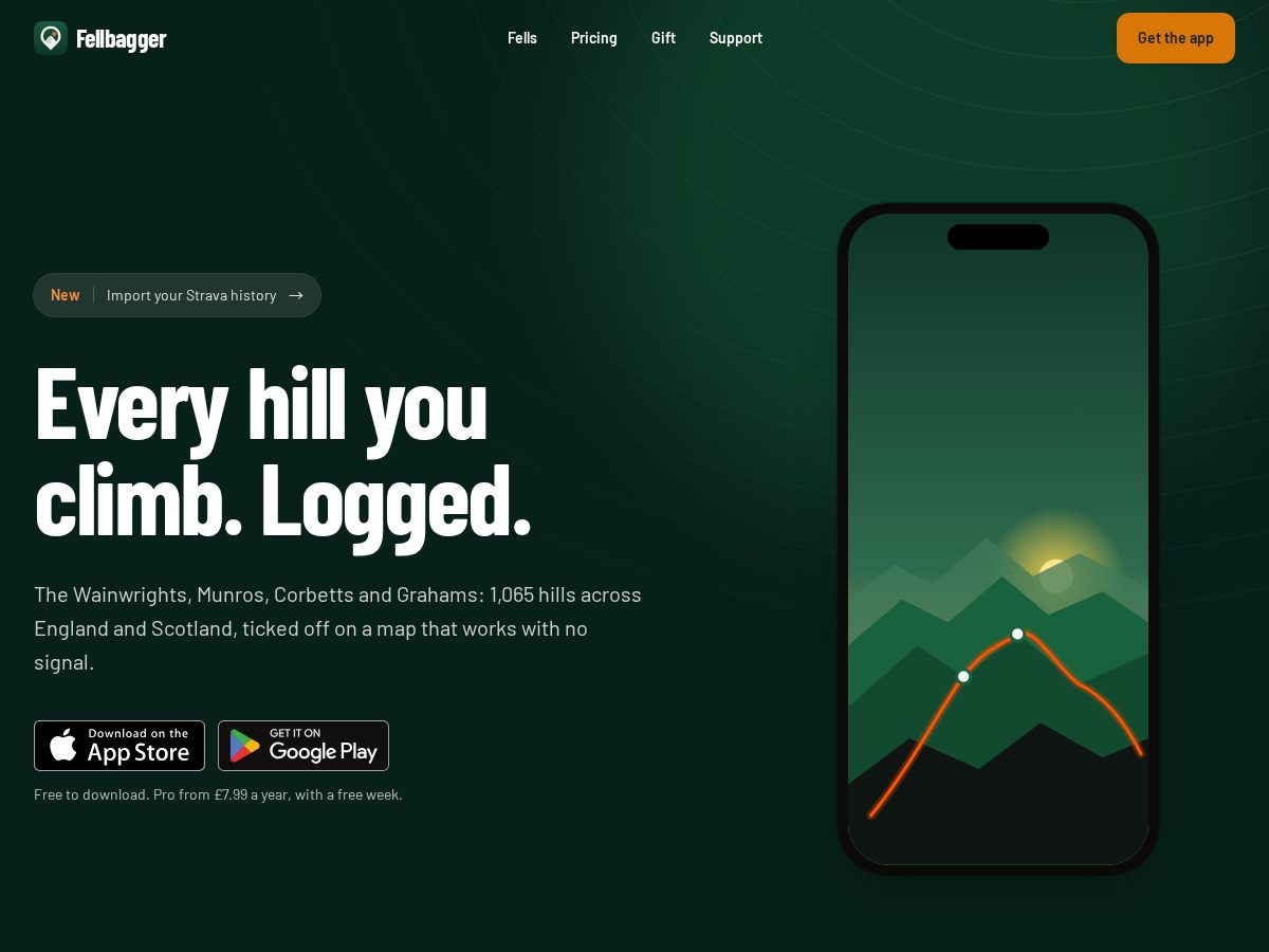 Landing-page snapshot of fellbagger.com