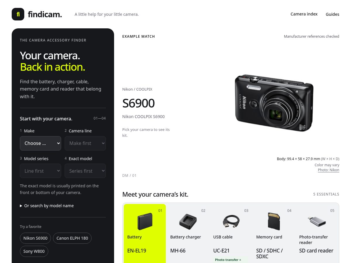 Landing-page snapshot of findicam.com