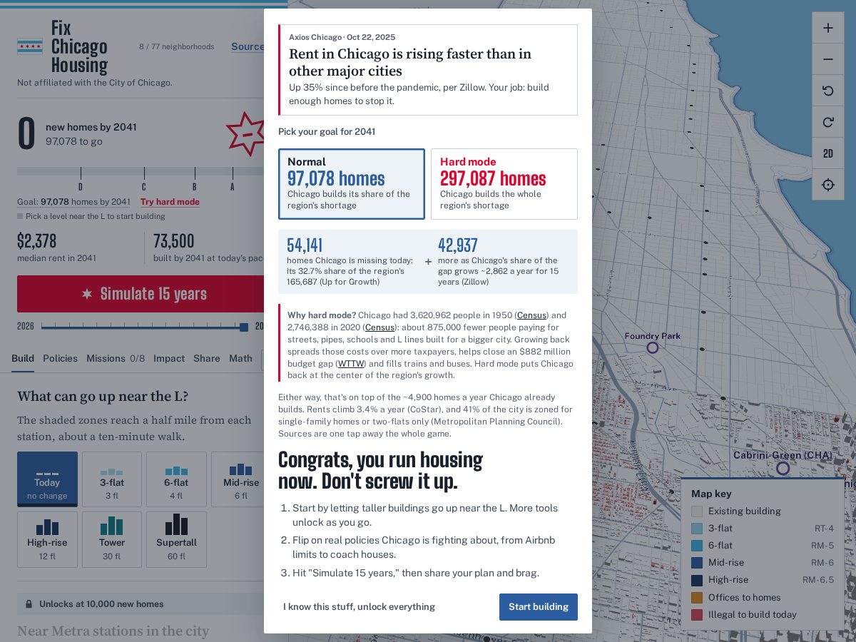 Landing-page snapshot of fixchicagohousing.com