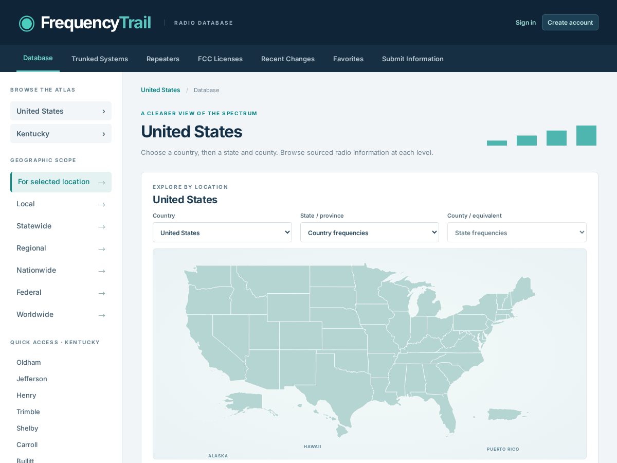 Landing-page snapshot of frequencytrail.com