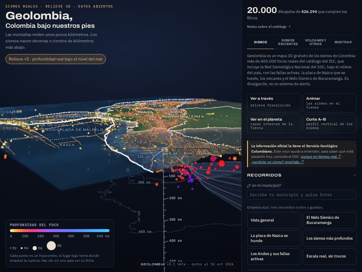 Landing-page snapshot of geolombia.com