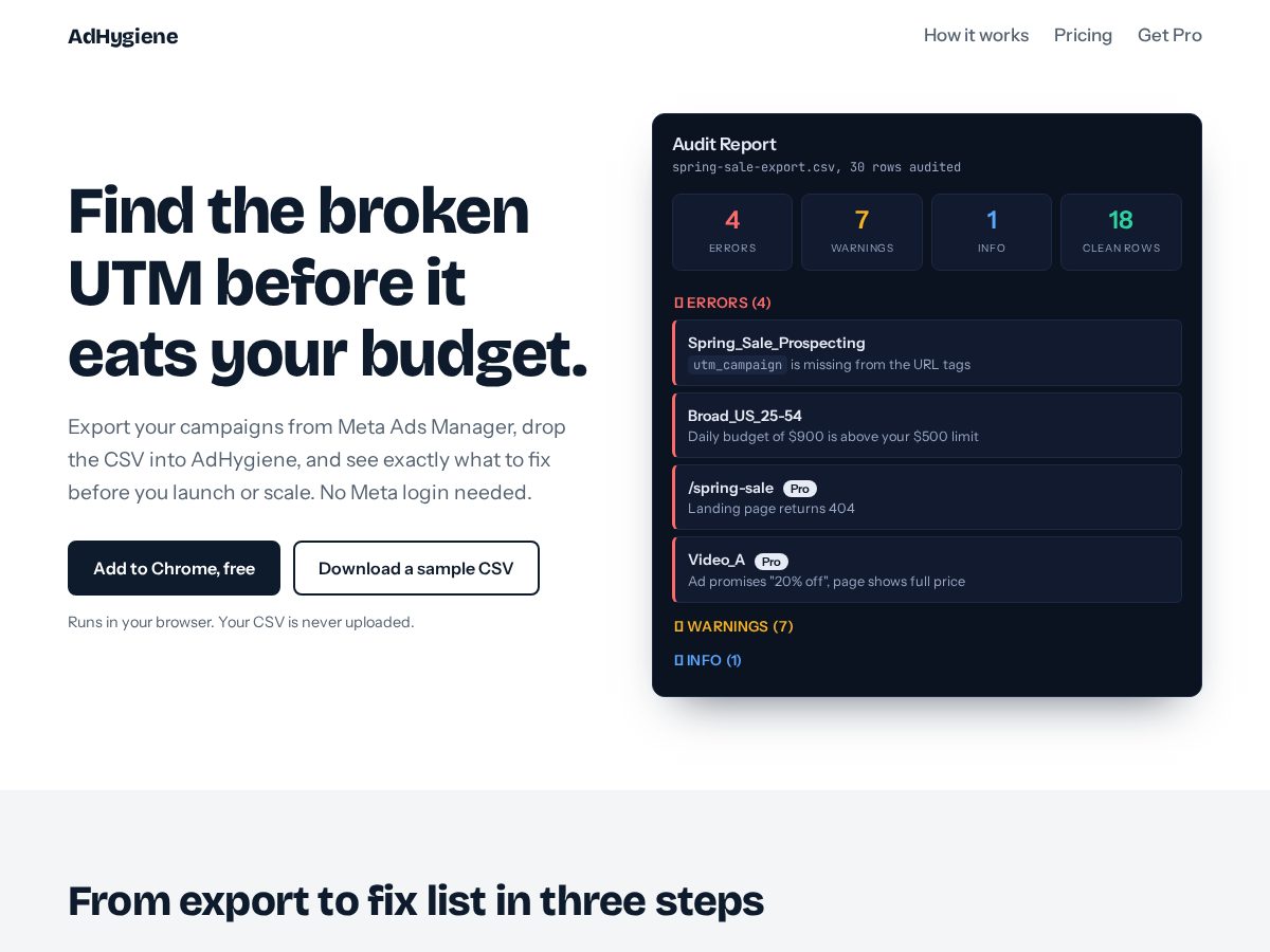 Landing-page snapshot of getadhygiene.com