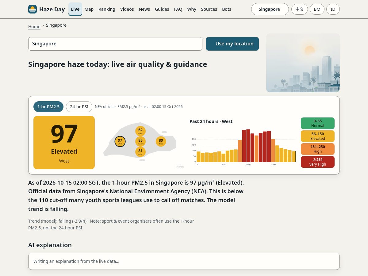 Landing-page snapshot of haze.day