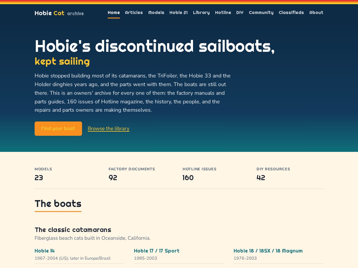 Landing-page snapshot of hobieclassifieds.com