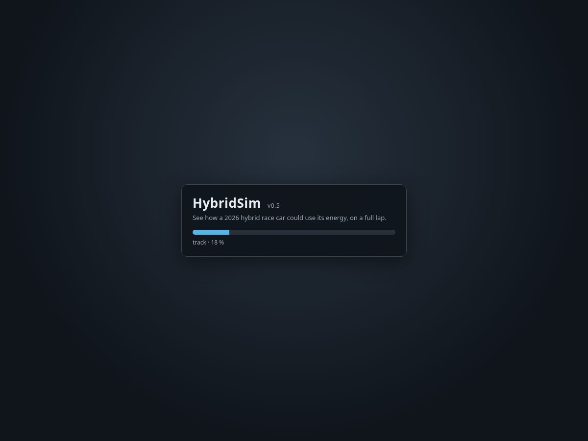 Landing-page snapshot of hybridsim.app