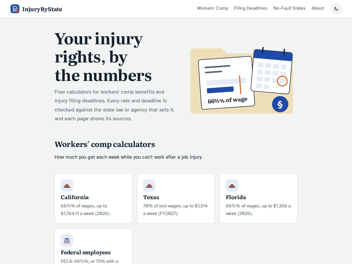 Landing-page snapshot of injurybystate.com