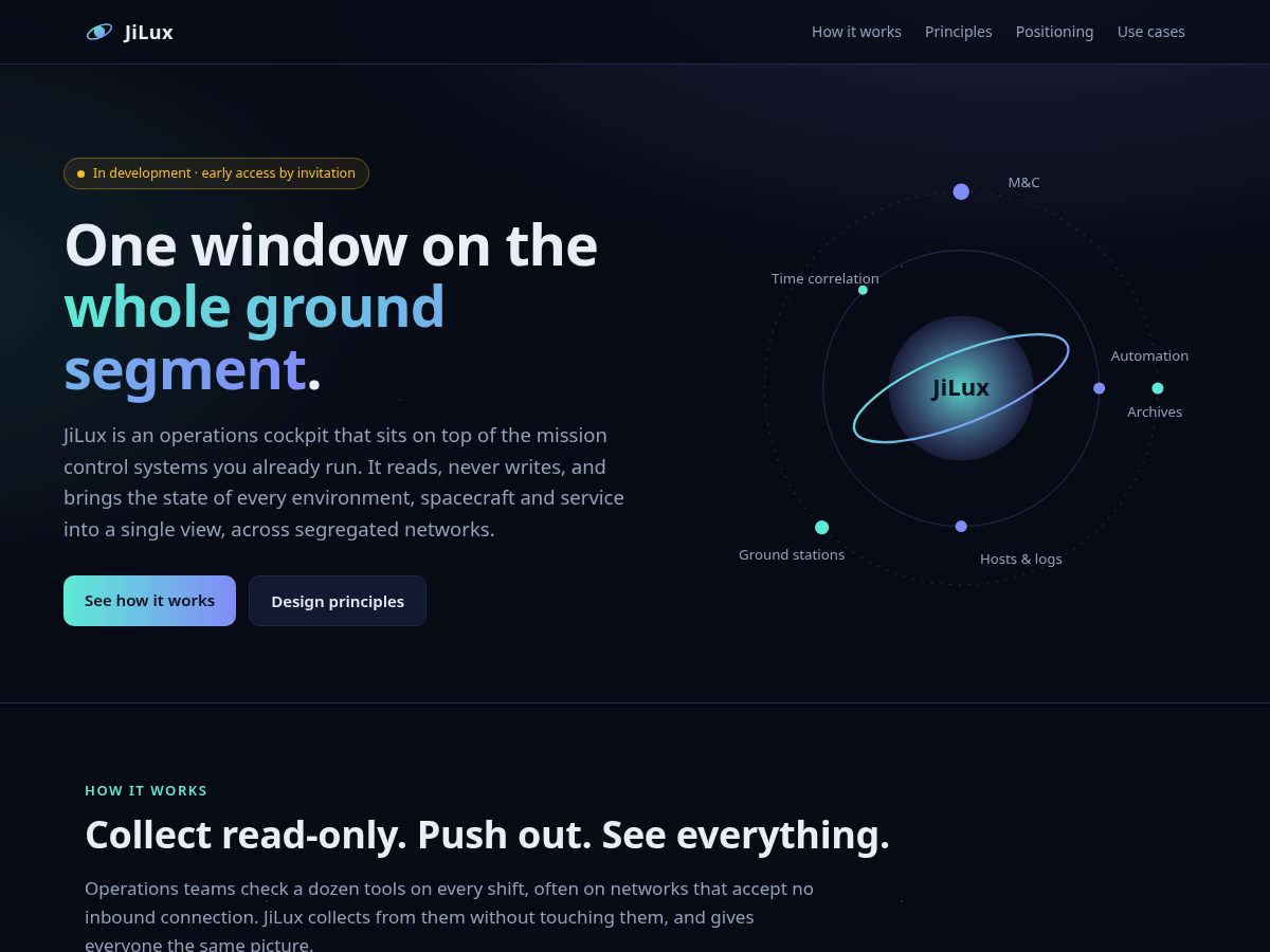 Landing-page snapshot of jilux.space