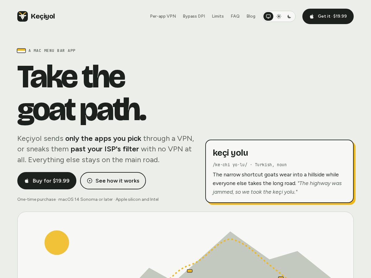 Landing-page snapshot of keciyol.com