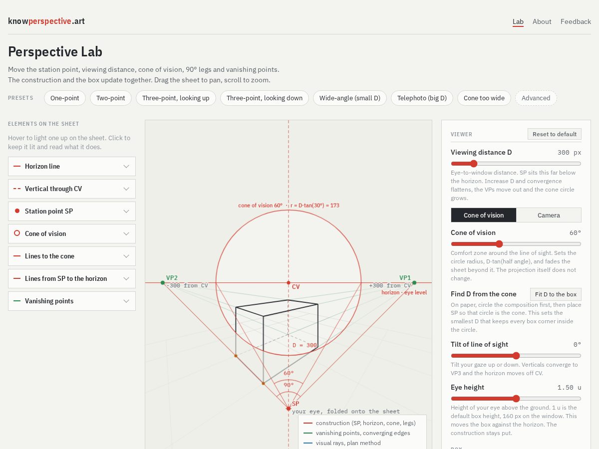 Landing-page snapshot of knowperspective.art