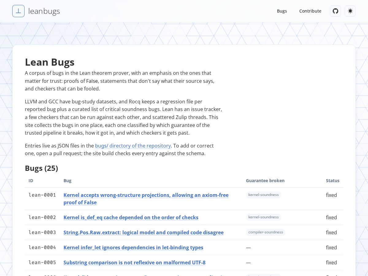 Landing-page snapshot of leanbugs.com