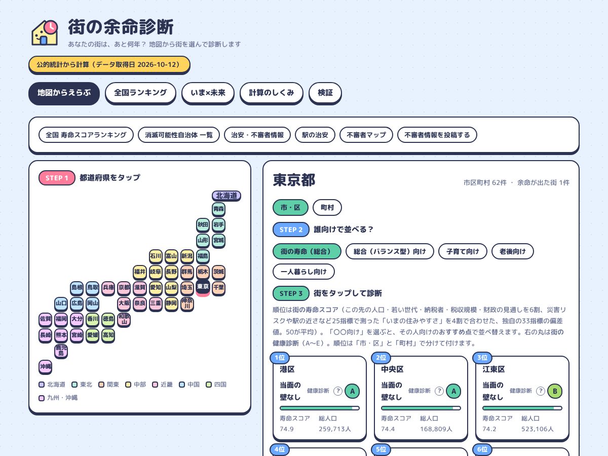 Landing-page snapshot of machiyomei.com