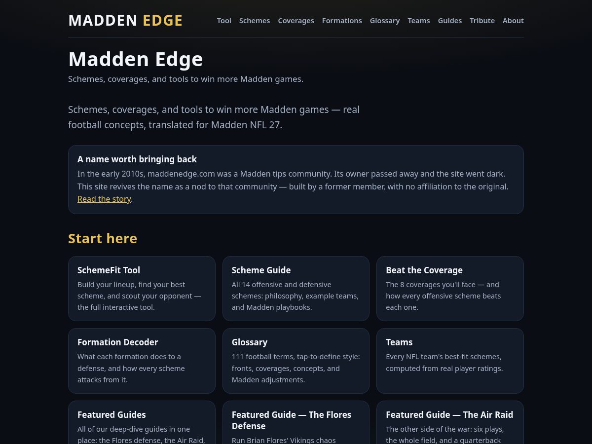 Landing-page snapshot of maddenedge.com