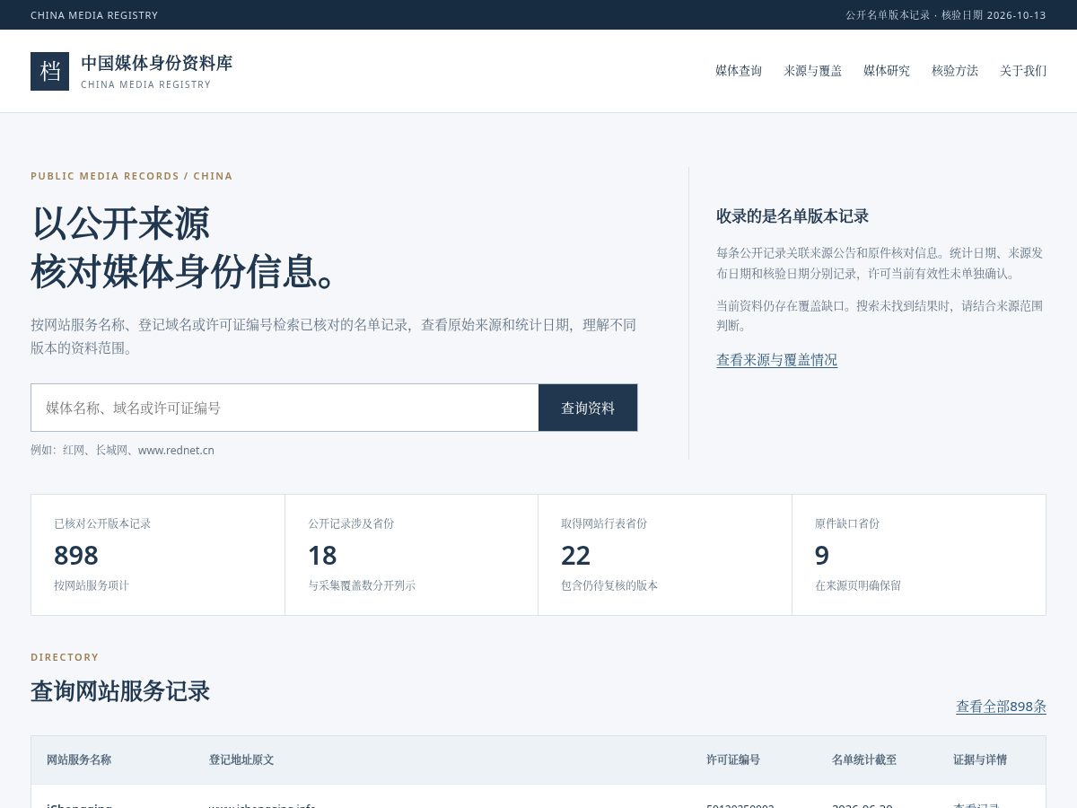 Landing-page snapshot of meitidangan.com