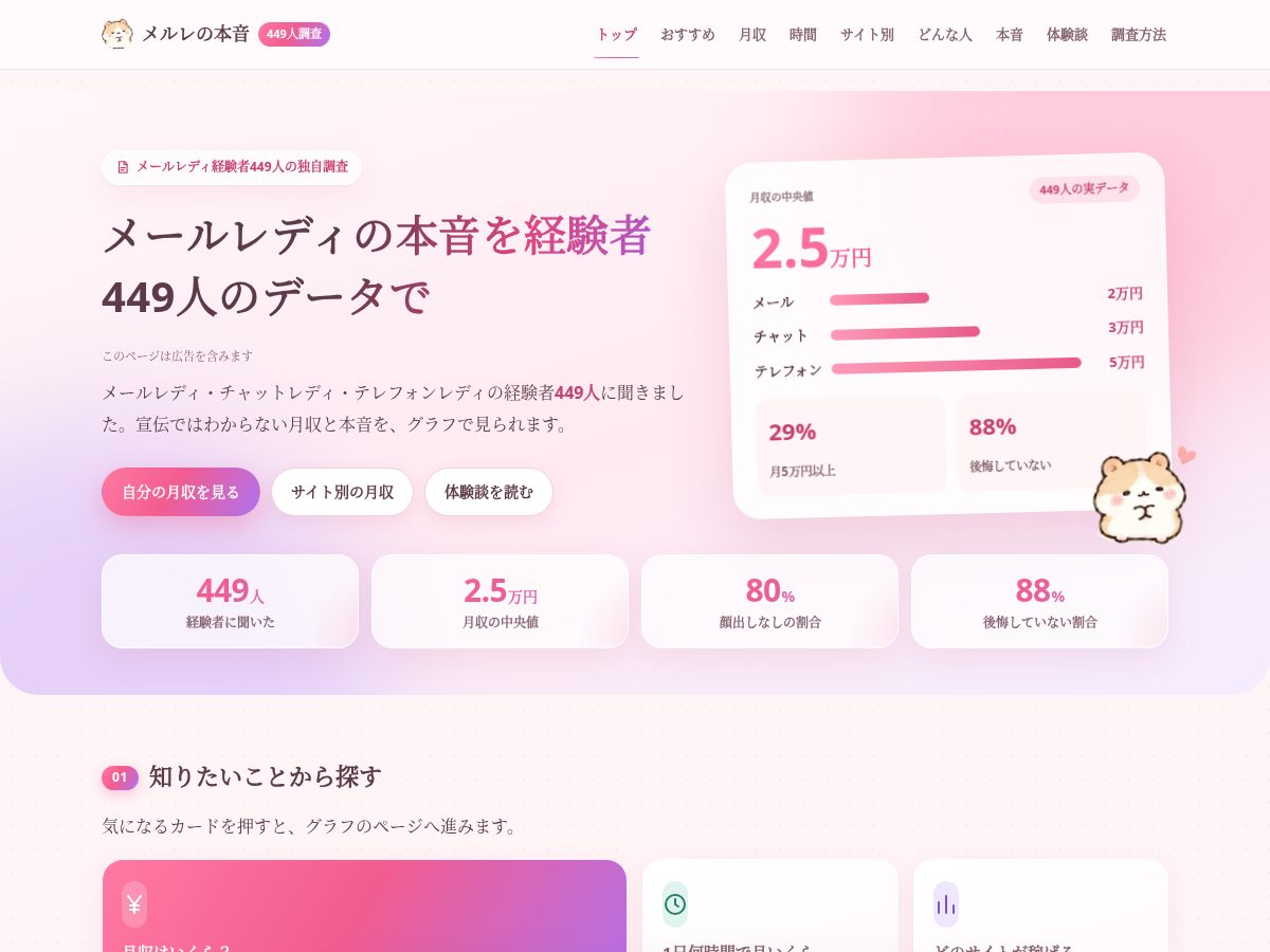 Landing-page snapshot of merure-honne.com